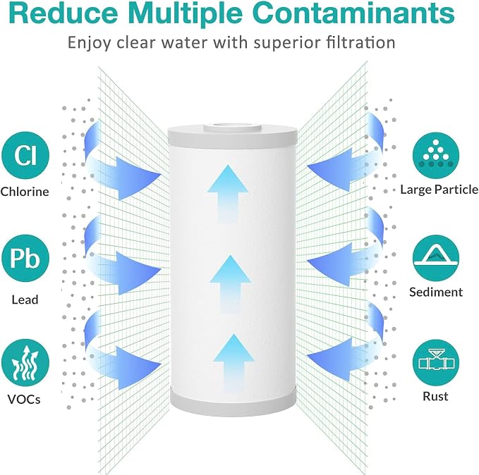 SimPure 5 Micron 10" x 4.5" Sediment and Carbon Whole House Water Filters, PGC Replacement Cartridge for GE FXHTC, GXWH40L, RFC-BB / 155141-43, WRC25HD, WDGD-5005, W10-PR, W15-PR, 1 Pack