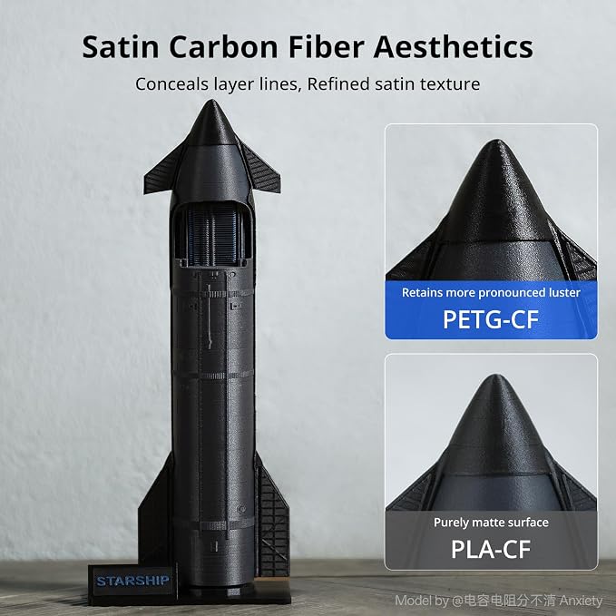 ANYCUBIC PETG-CF Carbon Fiber 3D Printer Filament 1.75mm, Durable Impact & Heat Resistant, Satin Carbon Fiber Texture, 1KG Reusable Spool, Titanium Grey