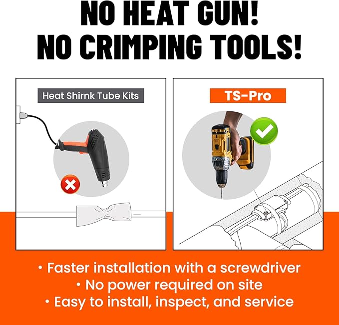 TS-PRO CSA Explosion-Proof Low-Profile Tee & Splice Connection Kit for Self-Regulating Heating Cables, Tee or Inline Splice, Roof and Gutter De-Icing, Pipe Freeze Protection