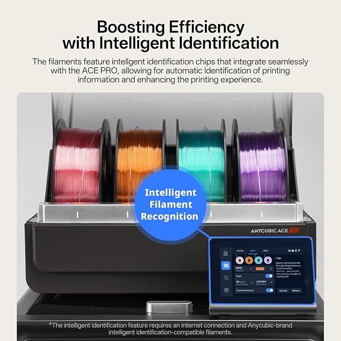 ANYCUBIC PETG Filament 1.75mm, 3D Printer Filament, Translucent and Vibrant, Dimensional Accuracy +/- 0.02mm, Print with Most FDM 3D Printers, 1KG Reusable Spool, Semi-Clear Gray