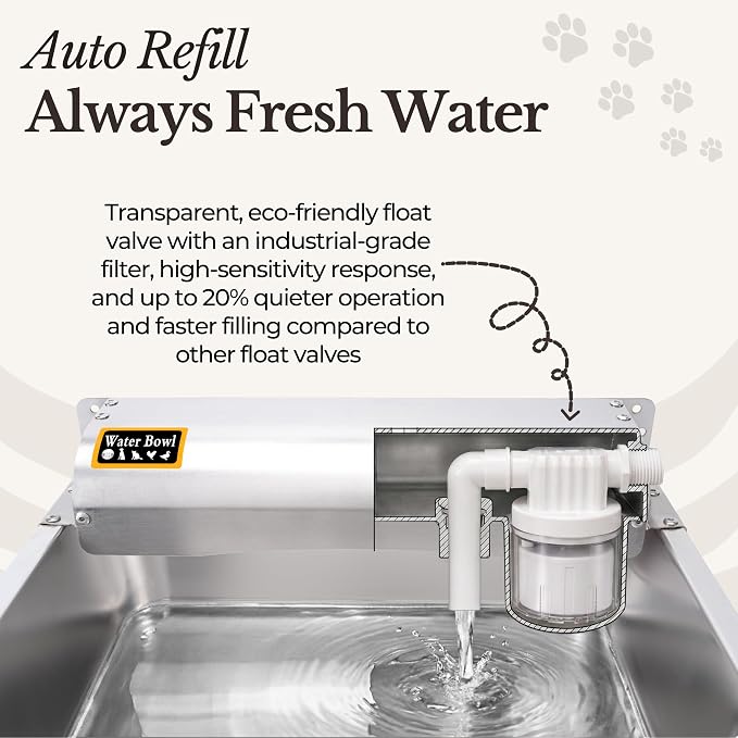 Automatic Pet Water Dispenser - 304 Stainless Steel Auto-Fill Water Bowl for Dogs - Poultry & Livestock - Float Water Level Control - 3/4" GHT Faucet Compatible - Wall Mount/Ground Usage