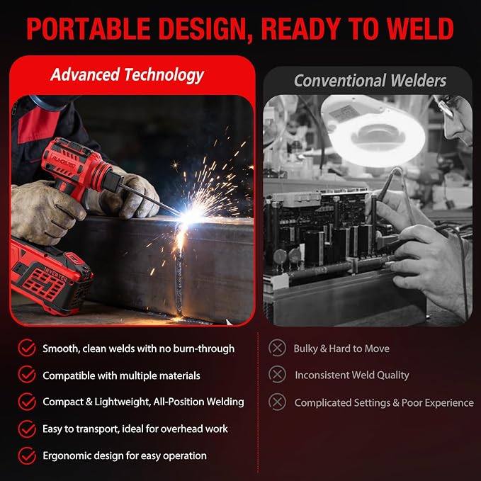 Portable Welding Machine 110V AUHOBJEQ – Fast Plug & Play Cable Storage, Low-Center Gravity Grip, LED Light & Digital Display for Precision, Lightweight Handheld Arc Welder