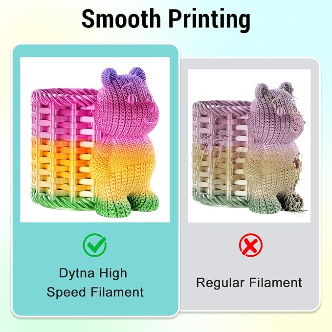 Dynta Silk Rainbow PLA Filament, Gradient 3D Printer Filament 1.75mm, Shiny & Smooth, Beginner-Friendly for DIY,1kg (2.2lbs)