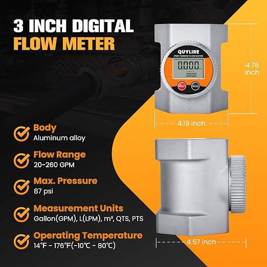 Waterproof 3 Inch Water Flow Meter, 20-260 GPM Digital Inline Fuel Flowmeter with NPT Thread for Hot/Cold Water, Diesel, Gasoline, Oil & Liquids, Supports Gallon, Liter, GPM, LPM, m³, QTS, PTS