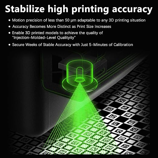 Original H2S/H2D/H2C Vision Encoder for Bambu Lab H2 Series, 50µm Ultra-Accuracy Calibration Plate, 5-Minute Calibration, Injection-Molded-Level 3D Print Quality, High-Precision Large-Size Prints