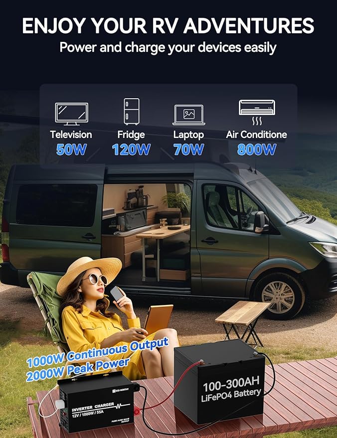 ECO-WORTHY 1000W Pure Sine Wave Inverter Charger, Power Inverter with 55A LiFePO4 Battery Charger with 20ms UPS,12V to 110V for RV Home Roadtrip Essentials Deep Cycle Rechargeable Battery