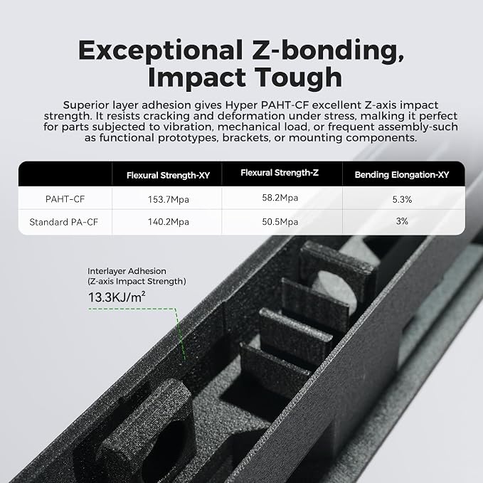 Creality Hyper PAHT-CF Filament 1.75mm 1KG, Carbon Fiber Nylon 3D Printer Filament, Ultra-Strong & High-Temp Resistant, Low Moisture Absorption & High Impact Toughness for Engineering Printing, Black