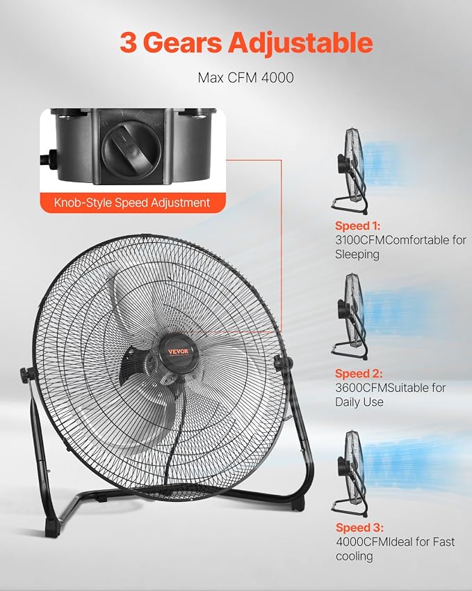 VEVOR Floor Fan, 3 Speeds High Velocity Heavy Duty 18 Inch Industrial Fan, 4000 CFM 360° Adjustable Tilt 19.69 ft/sec Airflow Large Metal Fan, for Home, Gym, Office, Garage, Commercial Shop & Bedroom
