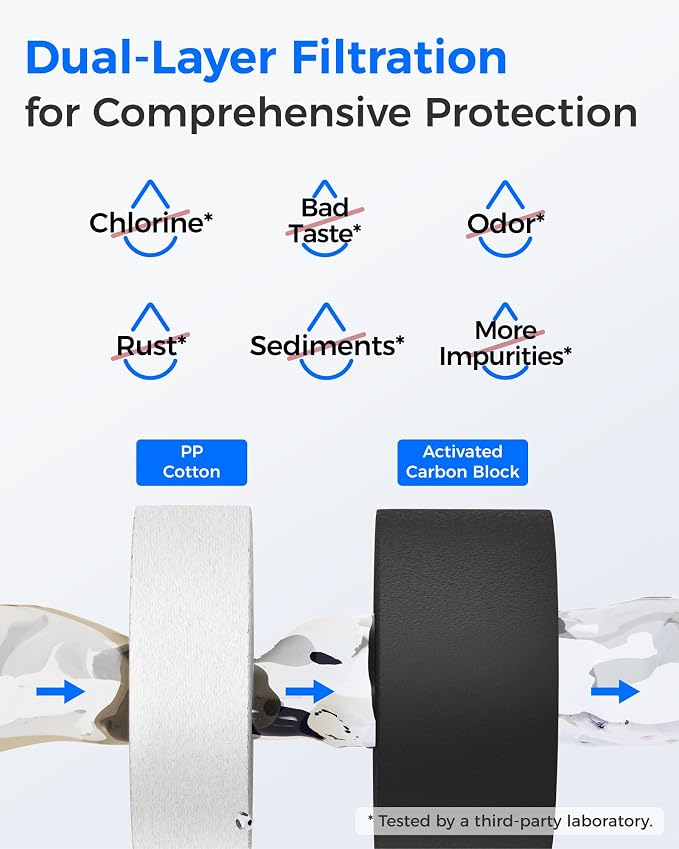 Waterdrop UVF2 Cooler Filter Compatible with Brio®2 Stage Water Filter Replacement NFMPP5M, MIB200PKF, UVF2 Series Models of Brio® Bottleless Water Cooler Dispenser CLPOU520UVF2, CLCTPOU520UVF2 2 Pack