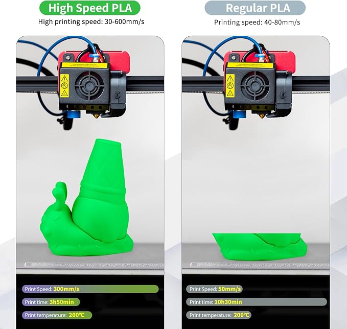 iSANMATE Rapid Matte PLA Filament 1.75mm, 3D Printer Filament Matte Filament Apple Green, Fast Printing Speed PLA, Dimensional Accuracy ±0.02mm, 1kg Spool