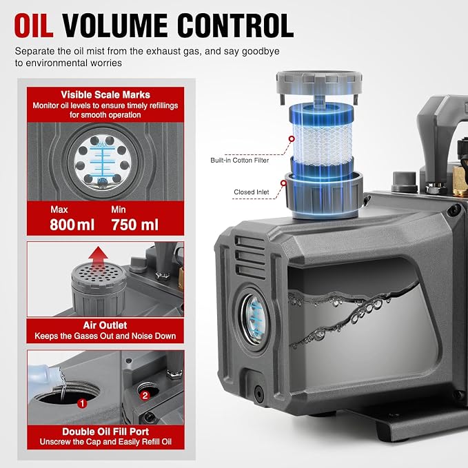 Nilight HVAC Vacuum Pump, 9.6 CFM 1 HP 110V 2 Stage AC Vacuum Pumps Kit for R22 R404a R134a R410a, 3x10⁻¹ Pa Ultimate Vacuum for Auto Air Conditioning Servicing Refrigerant Recharging, Oil Included