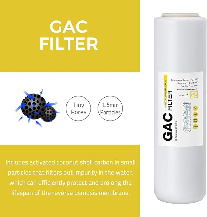 iSpring F4AKUS Standard 6-Stage Reverse Osmosis RO Systems 6-Month Replacement Cartridge Pack Set, w/Sediment, CTO, GAC and Alkaline Mineralization, pH+, 10" X 2.5", Fits PH100, RCC7AK, Made in USA