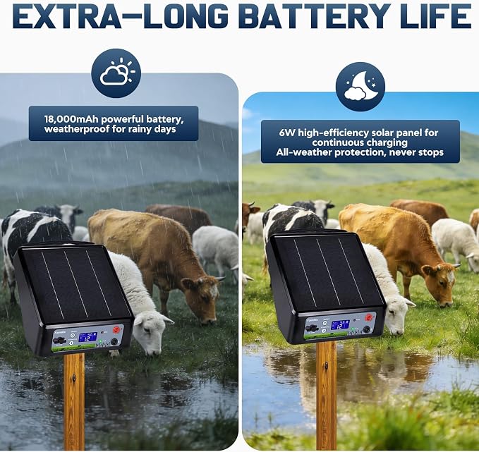 20 Miles Solar Electric Fence Charger, Adjustable Output Voltage: 6/8/10/12kV, 2J Solar Powered Electric Fence Charger Supports Battery/Solar/AC Power,Ideal for Livestock/Garden/Yard/Farm Protection