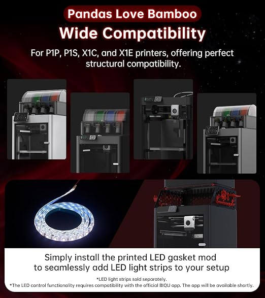 BIQU Panda Perch AMS Stand Riser for Bambu-Lab P1S P1P X1C X1E 3D Printers, AMS Storage Holder to Hold 2 AMS/AMS 2 Pro, Space Saving AMS Stack, Expandable Honeycomb Side Design