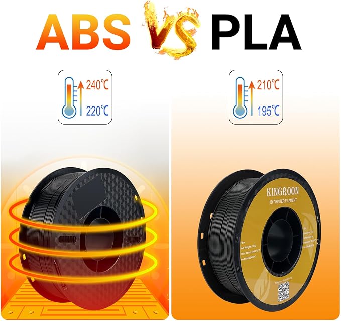 Kingroon ABS 3D Printer Filament 1.75mm - High Strength, Heat Resistant Filament for Functional Prototypes, Mechanical Parts,1kg Spool, Black
