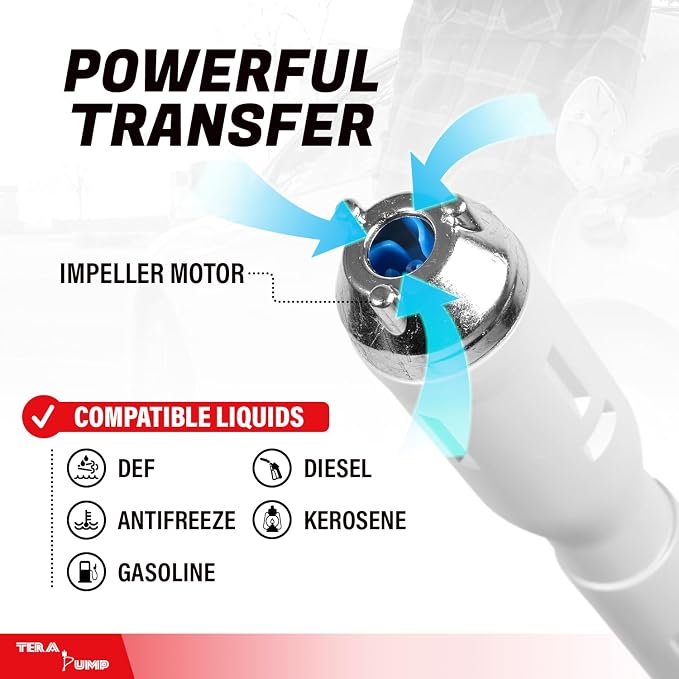 TERA PUMP 2nd Gen. TRCDM Portable Fuel Transfer Pump with Flow Control Nozzle (2.6 Gal/Min) Adjustable Suction Tube, Patented Control Handle, Nozzle Cap for Gas/Diesel/Kerosene / E15 to E85