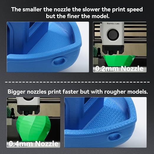 Upgrade A1/ A1 Mini/ A2L Quick-Swap Hotend 0.4mm Stainless Steel Nozzle Fast Speed&High Temp Integrated Structure Hot End with Silicone Cover Compatible with Bambu Lab A1/ A1 Mini/ A2L 3D Printers