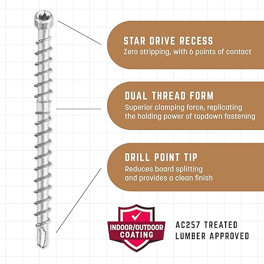 GRK Fasteners Deck Elite #9 x 2-3/8" Hidden Deck Screws, 350 PCS, with Dual Thread Form, Superior Clamping Force, Outdoor Decking Fasteners, Drill Point Tip, Star Drive Recess, T-15 Bit Included