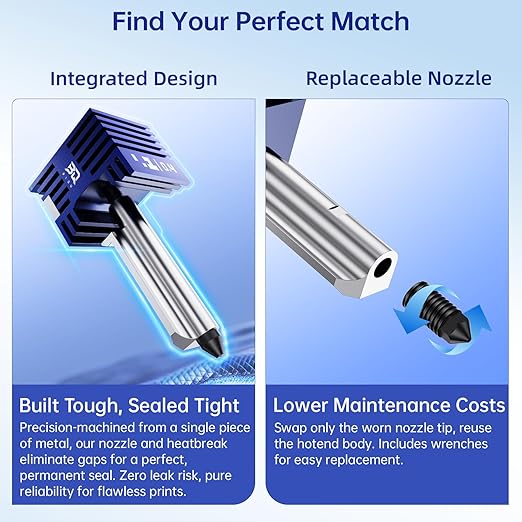 2 Pack BIQU Panda Juicer SF Hotend Print Head Kit for Bambu-Lab H2D/H2S/H2C/A1/A1 Mini Upgrade Standard Flow High Temperature Hot End 0.4mm Hardened Steel Detachable Nozzle with 5PCS Silicone Sock