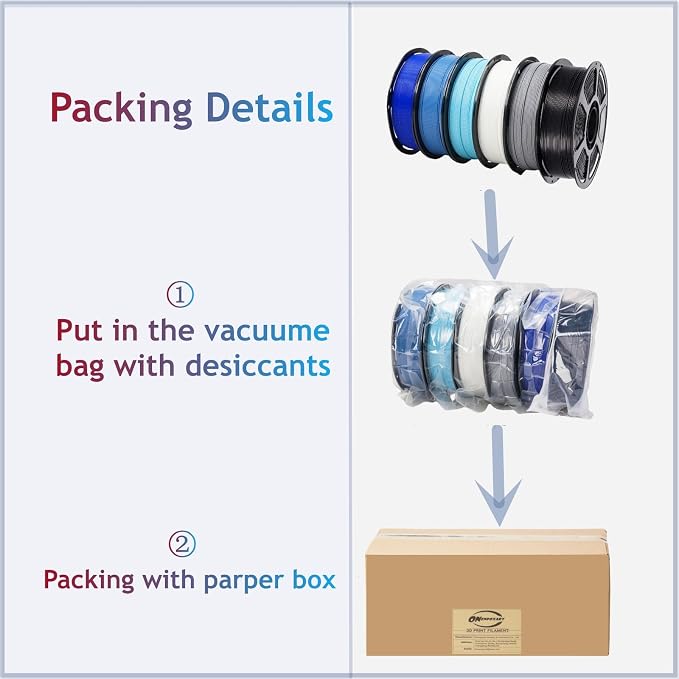PLA Plus1.75mm 6KG Bundles Blue Series PLA+ 3D Printer Filament | 6 x 1kg Bundles: Royal Blue+Black+Navyblue+Iceblue+White+Silvergray ;neatly wound,tangle-free for most FDM printers