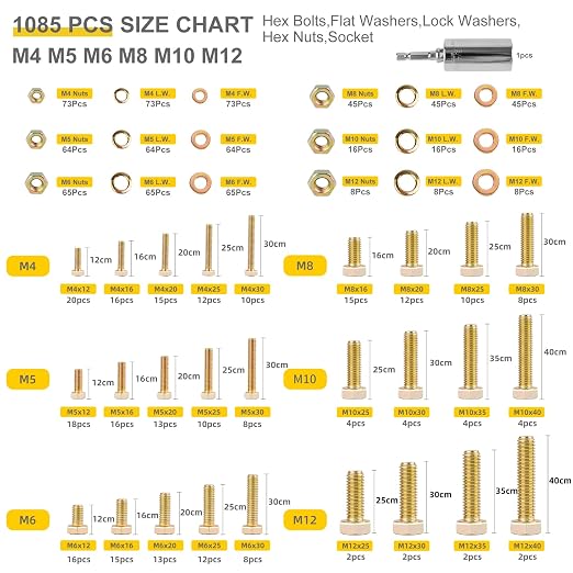 1085pcs Metric Bolt Assortment Kit -8.8 Grade, M4 M5 M6 M8 M10 M12 Heavy Duty Hex Bolts, Nuts Kit with Universal Socket, Yellow Zinc Plating, Durable Storage Case for DIY, Automotive, Length:12-40mm