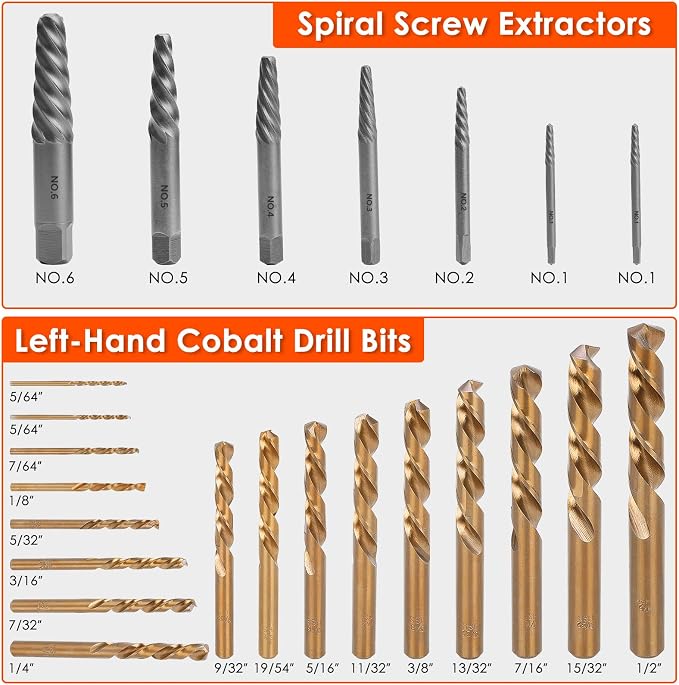 THINKWORK Broken Bolt Extractor Kit, 65-Piece Easy Out Screw Extractor Set, Lug Nut Removal Tool with Left Hand Drill Bit Set for Removing Damaged, Frozen, Rusted, Rounded-Off Bolts, Nuts & Screws