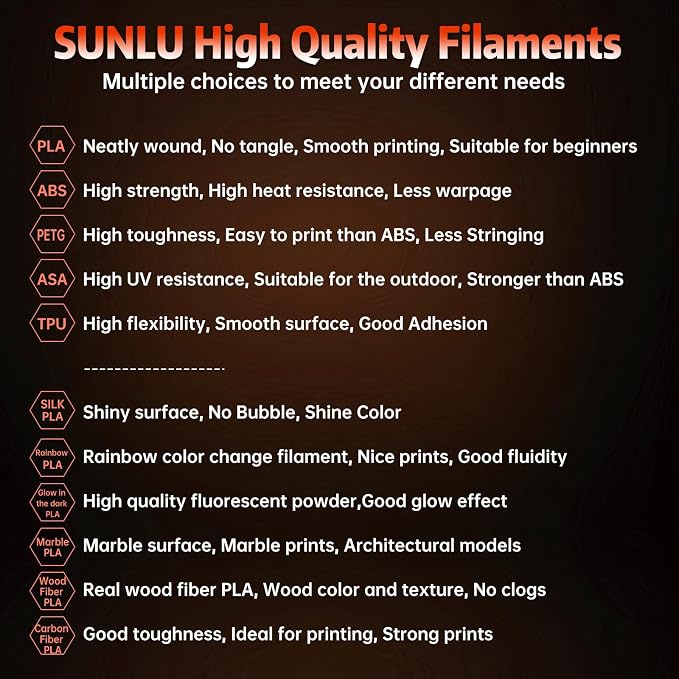 SUNLU Glow in The Dark PLA Filament, Neatly Wound Luminous PLA 3D Printer Filament 1.75mm Dimensional Accuracy +/- 0.02mm, Fit Most FDM 3D Printers, 1kg Spool (2.2lbs), (Red PLA, Glow Red)
