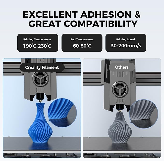 Creality Ender PETG 3D Printer Filament 1.75mm 4KG (8.8lbs), High Precision, Strong Toughness, Odorless, Better Flow, Moistureproof 3D Printing Ender PETG Filament, Black+White+Orange+Purple