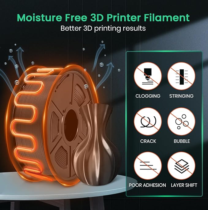 SUNLU S2 Filament Dryer, Black | Built-in Circulation Fan,70℃ Max Temperature,Dehydrator and Storage Box,For Nylon TPU PLA PETG ABS,1.75/2.85/3.00mm