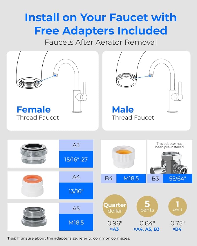 Waterdrop CTF-09 Dual-Stage Silver Ions Countertop Water Filter System, Reduce Chlorine, PFOA/PFOS, Bad Taste & Odor, Silver Ions Enhanced Filtration, Stainless Steel, 2 Filters