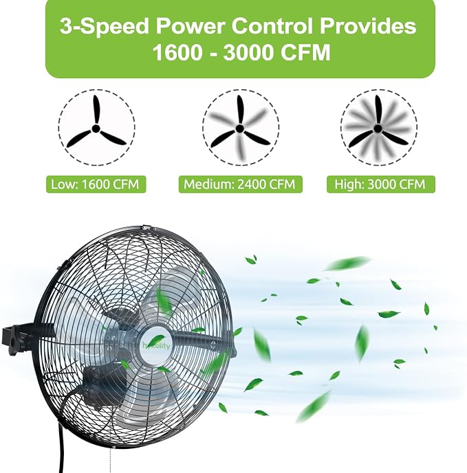 hykolity 3000 CFM 14 in. Outdoor Wall Mount Fan, 3-Speed Industrial Grade High Velocity Outdoor Fans, Black Waterproof Wall Fan for Patio, Garage, Commercial, and Gazebo - ETL Listed