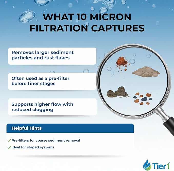 Tier1 10 Micron 20 Inch x 2.5 Inch | 4-Pack Spun Wound Polypropylene Whole House Sediment Water Filter Replacement Cartridge | Compatible with Pentek PD-10-20, Hydronix SDC-25-2010, Home Water Filter