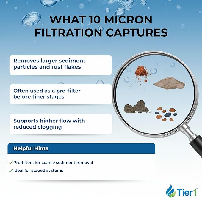 Tier1 10 Micron 10 x 4.5 Water Filter | Whole House Carbon Block Filter Replacement Cartridge | Replacement for Pentek EPM-BB, 155782-43, CB-45-1010, EPM10-934 | 4.5 x 10 Water Filter (12-Pack)