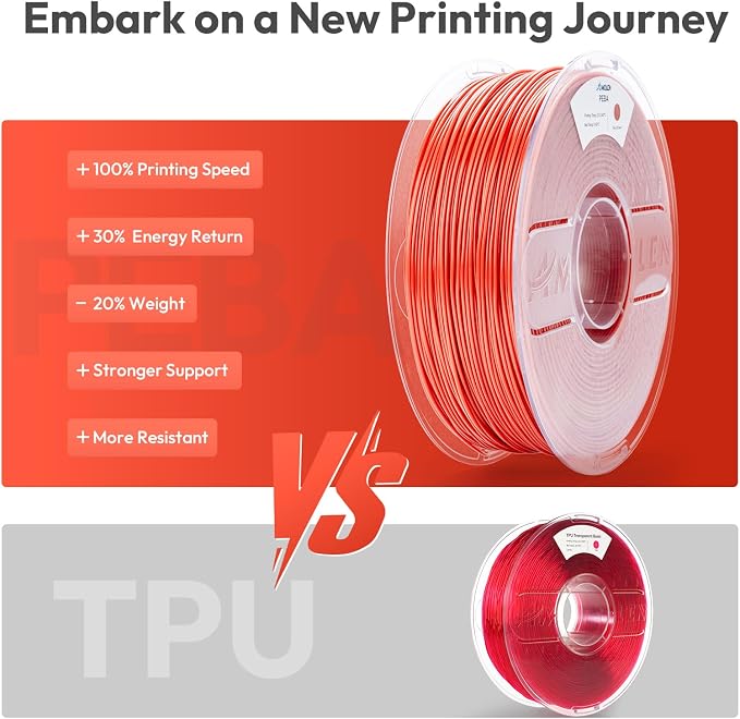 Amolen Rebound PEBA 90A Flexible Filament, 1.75mm 3D Printer Filament, 78% Energy Return & 20% Lighter, High-Speed Printing Lightweight for Sports & Robotics, Drones & Functional Prototypes, Black 1kg