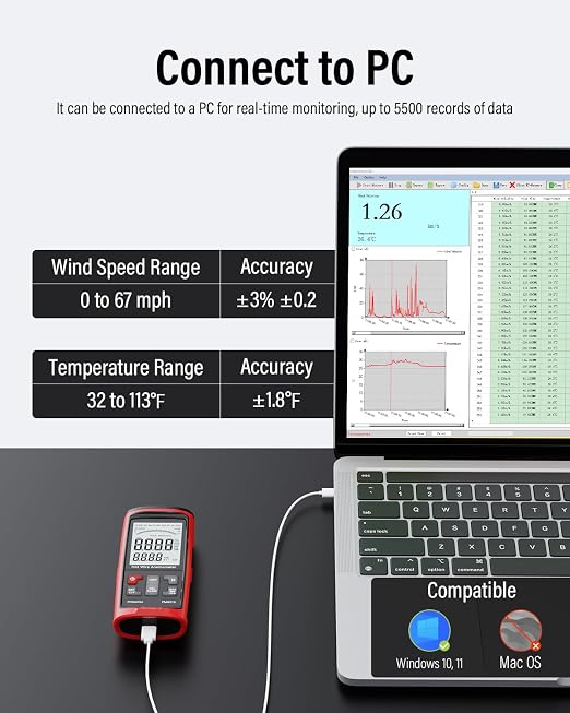 PM8916 Hot Wire Anemometer Handheld with Telescopic Probe, CFM/CMM Digital Wind Speed Meter Gauge, Air Flow Velocity Tester for Measuring HVAC, Duct Airflow, Wind Speed, Wind Chill