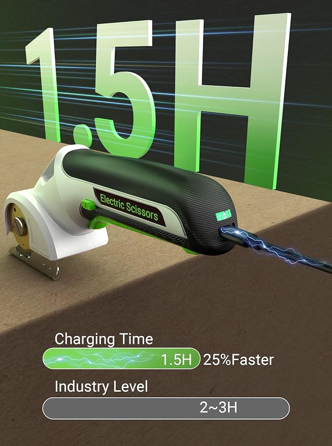 2026 NEW 4V Cordless Electric Cutting Tools, Cardboard Cutter with 2 Titanium Metal Blade Accessories, Safety Lock, Rotary Cutter for Cardboard, Box Cutter - Mist White