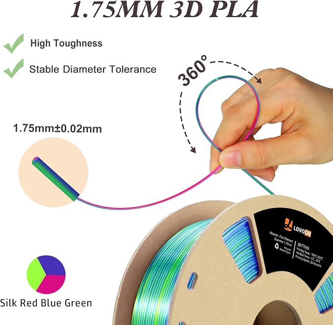 LOVOON 3D Printer Filament, Tricolor PLA Filament 1.75mm Silk Rainbow Filament Green-Red-Blue, 3D Printing Accessories PLA Filament Multicolor, Dimensional Accuracy +/-0.02mm, 2.2lbs/Spool