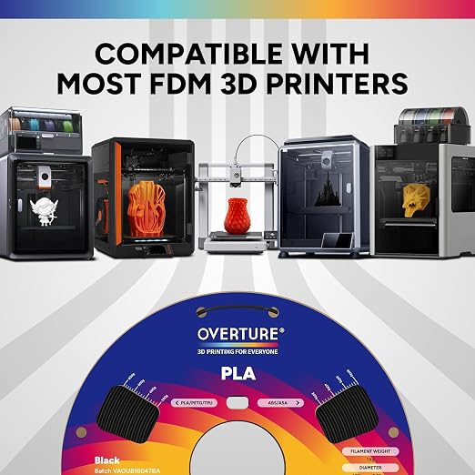 OVERTURE 6KG Bundle High Speed PLA Filament 1.75mm, Neatly Wound 3D Printer Filament 6 Pack 1kg Spool (2.2lbs) Rapid PLA, Fit Most FDM 3D Printers (6 Color P1)