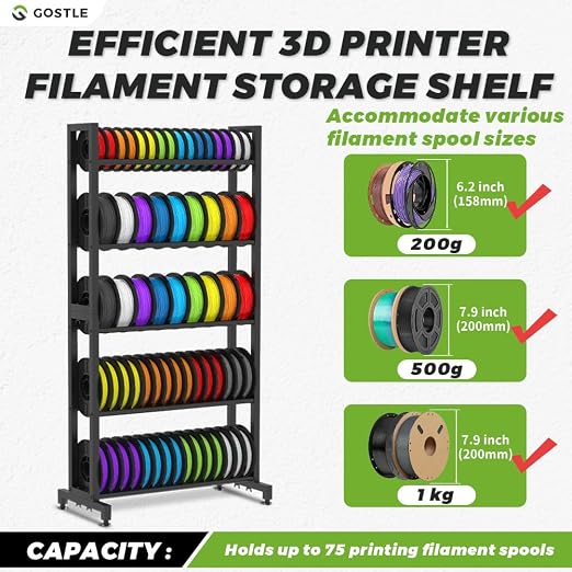 3D Printer Filament Storage Rack, Heavy-Duty 5-Tier Organizer for 3D Printing Spools, Large Capacity Holder for 3D Printing Rolls