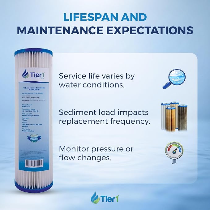 Tier1 20 Micron 10 x 4.5 Water Filter | Resin Impregnated Pleated Cellulose Whole House Sediment Filter Cartridge | Replacement for Pentek S1-BB, W20CLHD | 4.5 x 10 Home Water Filter