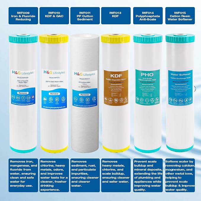 H&G Lifestyles Water Descaler Cartridge,Replacement for 20 x 4.5 | Whole House Water Filtration System, Anti-Scale Filter,Polyphosphate Inhibitor Filter,Compatible with 20 Inch Filter Housing
