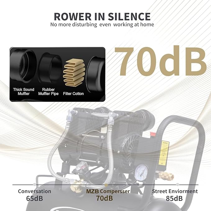 MZB Ultra Quiet Air Compressor 110V/60Hz MAX 115PSI Steel Tanks Oil-Free 70dB Noise Level Air Compressor for Spray Painting, Auto Repair, Carpentry Decoration (1.6 Gallon)