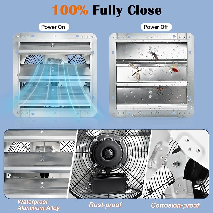 Hiorucet 14'' Shutter Exhaust Fan, High Performance Low Noise Garage Louvered Exhaust Fan Wall Mounted with Thermostat and Speed Controller for Greenhouse, Shop, Attics, Chicken Coop, Shed, Basement.
