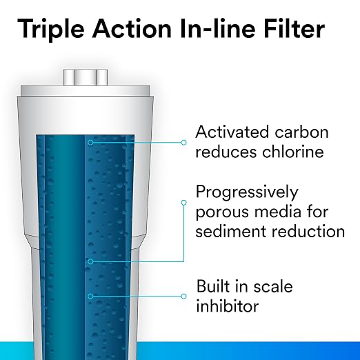 Aqua-Pure AP717 Inline Water Filter for Refrigerator, Ice Maker and Drinking Fountains, Inhibits Scale Build-Up, Removes Sediment, Chlorine Taste and Odor
