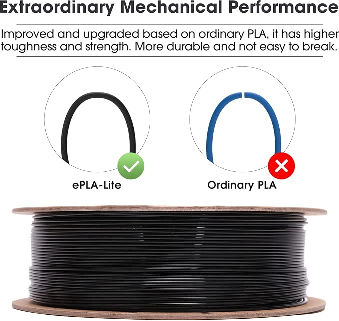 eSUN PLA Filament 1.75mm, High Toughness 3D Printer Filament Upgraded PLA Filament, Dimensional Accuracy +/- 0.03mm, 1KG per Spool, 4 Spools 3D Printing Filament for 3D Printers, Black