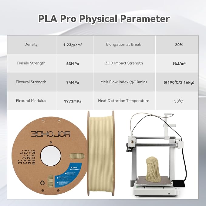 3DHoJor PLA Pro (Plus) Filament 1.75mm, 3D Printer Filament, Cardboard Spool 3D Printing Filament, Dimensional Accuracy +/- 0.03 mm-2 Pack Bone White
