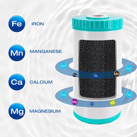 H&G Lifestyles Whole House Iron Filter for Well Water,Replacement 10 x 4.5 | GAC KDF Water Filer Cartridge,Reduce Iron Manganese Fluoride, Chlorine Odor Heavy Metal Lead, for 10" x 4.5" Water Filter