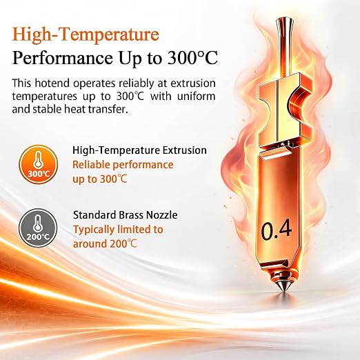 3PK 0.4MM AD5X Nozzle Hardened Steel Kit and 1PK Hotend Heating Assembly | High‑Speed 600 mm/s, Quick-Swap Precision Extrusion, Wear-Resistant & Leak-Free Kit, with 3PK Silicone Cover for Flashforge