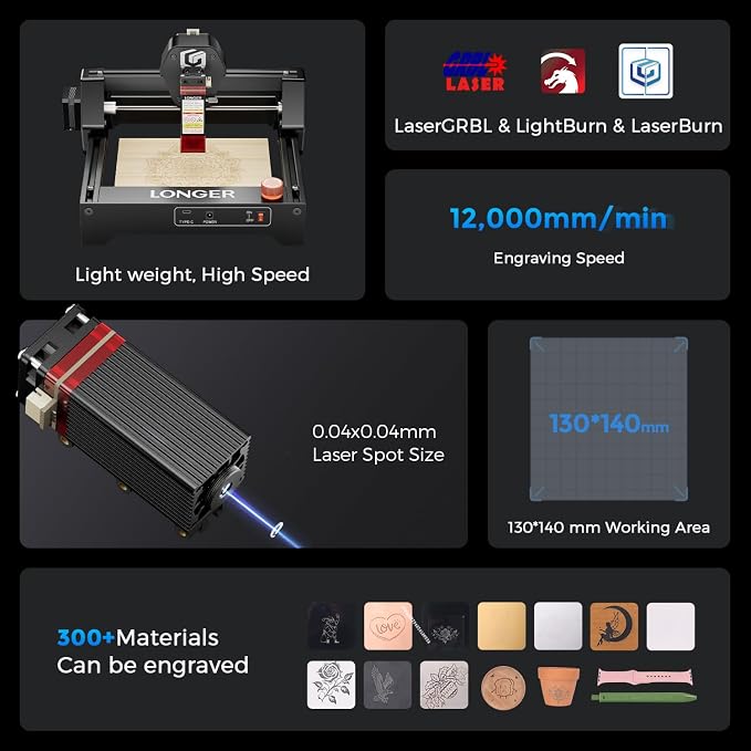 LONGER Ray5 Mini Laser Engraver, 3.5W Portable Laser Engraving & Cutter, 0.04mm Ultra Precision for Wood, Acrylic, Leather, DIY & Beginner Friendly, 140x130mm Work Area, WiFi Compatible