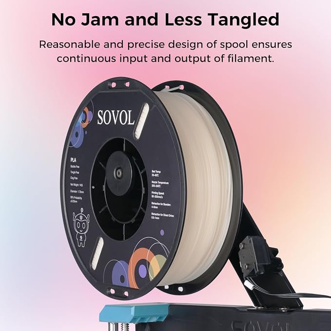 Sovol 3D Printer Photosensitive Filament Single Color Light Change PLA 1kg (2.2 lbs) Spool 3D Printing Materials, Dimensional Accuracy +/- 0.03 mm, 1.75 mm, Light Change Purple